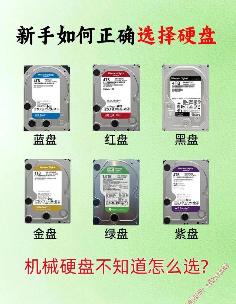 台式机机械硬盘分区教程及安装指南