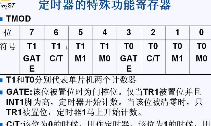 三菱PLC文件寄存器（R）详解及参数设置方法