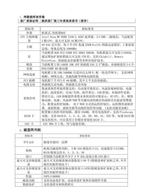 Oracle数据库服务器配置全攻略：步骤解析与硬件需求详解