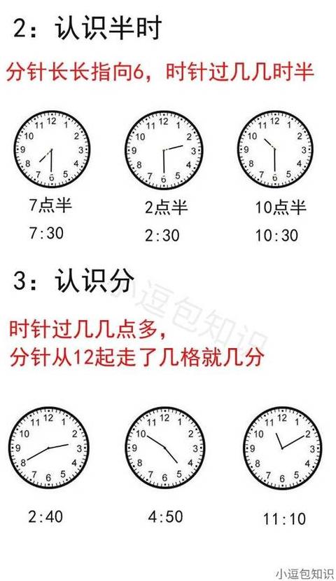 镜中时间揭秘：如何准确判断实际时间