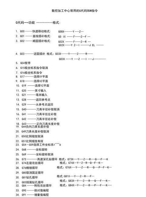 加工中心G90与G91编程应用对比