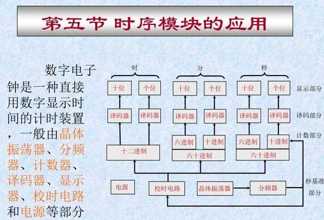 移位寄存器左移是向高位还是低位