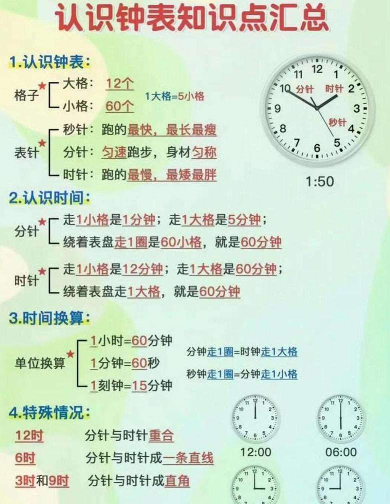 cpu的时钟频率称为