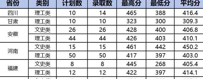 轻松解决公务员报名缓存问题，报名技巧全攻略！
