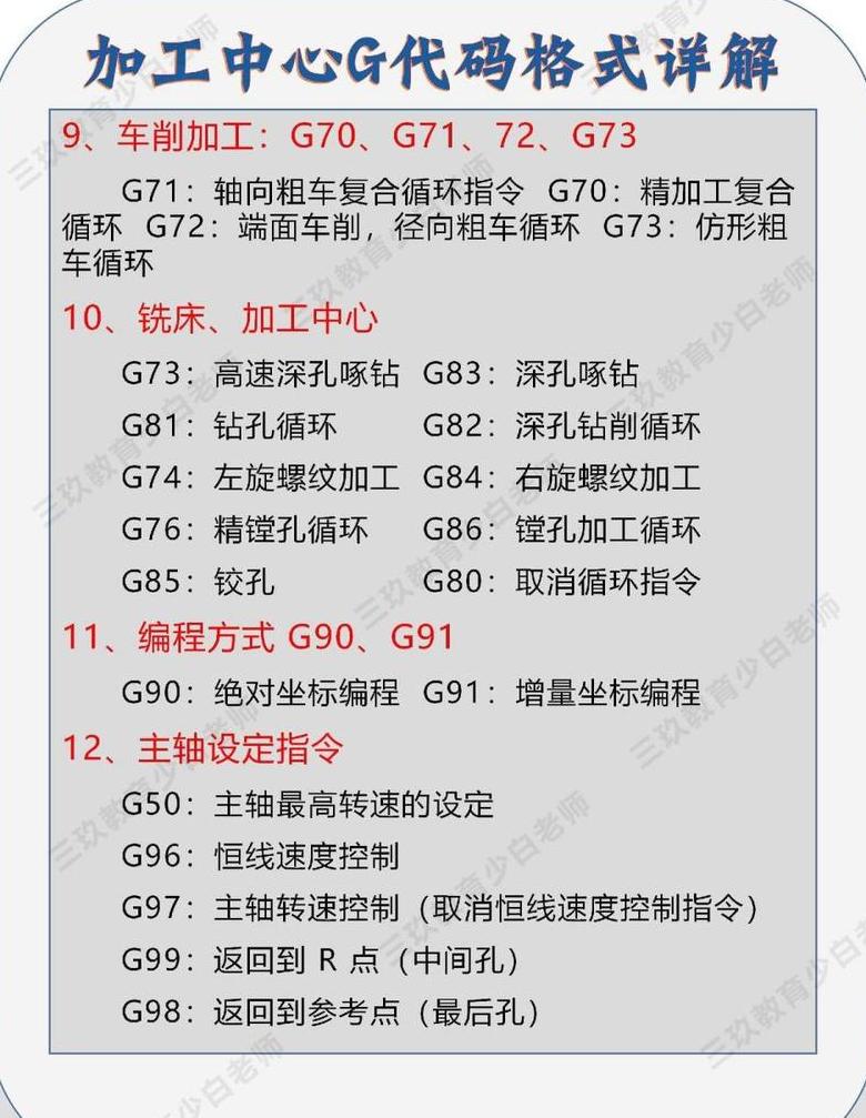 加工中心钻孔指令G71-G85详解及区别对比