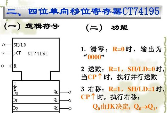 同步移位寄存器什么意思