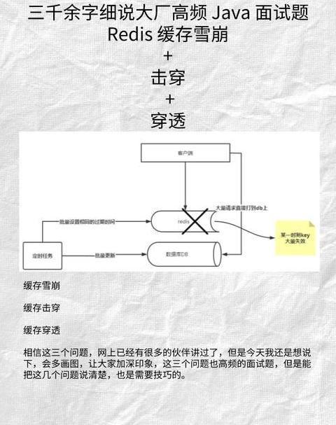 redis缓存雪崩怎么解决