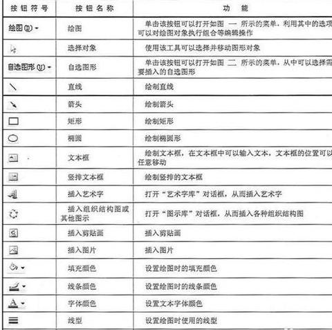 PLSQL窗口保存方法与PLSQLDeveloper连接Oracle数据库教程