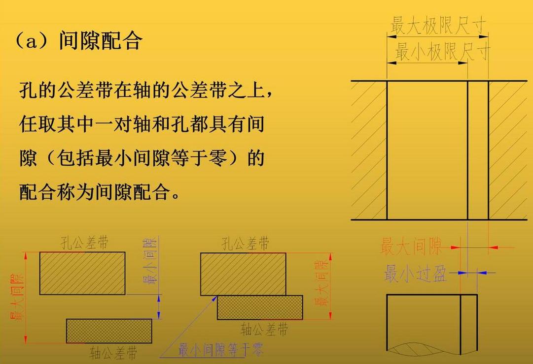 数控车端面凹碗编程技巧与实例分享