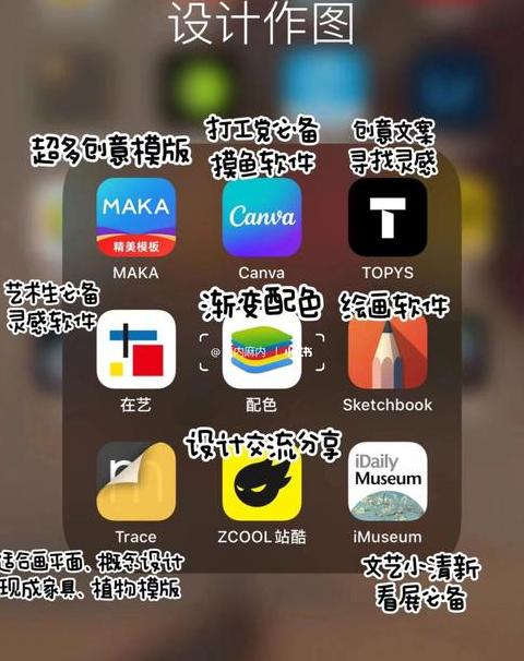 Win10内存占用高？5招轻松解决！
