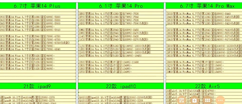 C++内存区域解析：堆、栈、动态内存详解