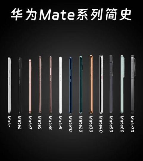美国禁用华为AI芯片原因解析及华为芯片发展历程