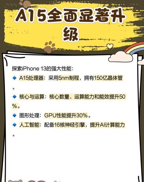 苹果14的cpu处理器是多少