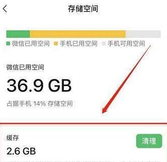深度解析网站性能提升利器——Redis缓存应用与优化