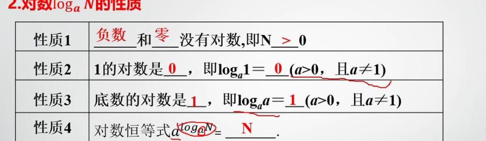 Excel条件公式设置与统计个数技巧分享