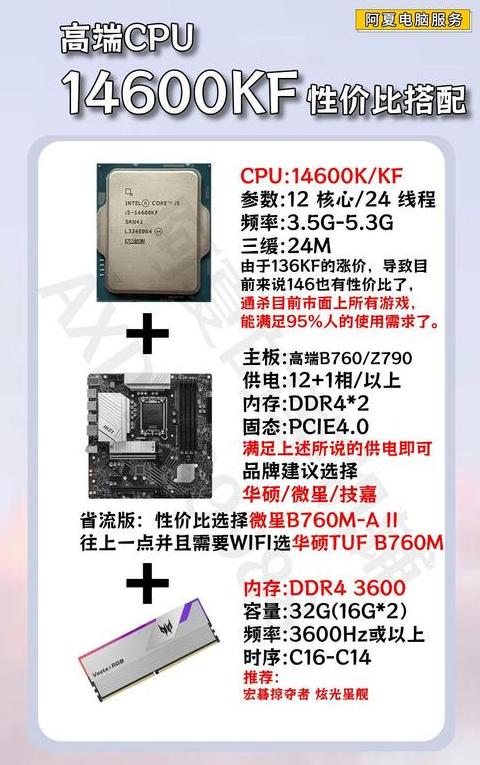 电脑主板最大内存支持查询攻略