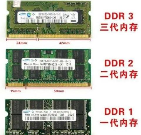 内存代数区分攻略：外观、电压、频率全解析