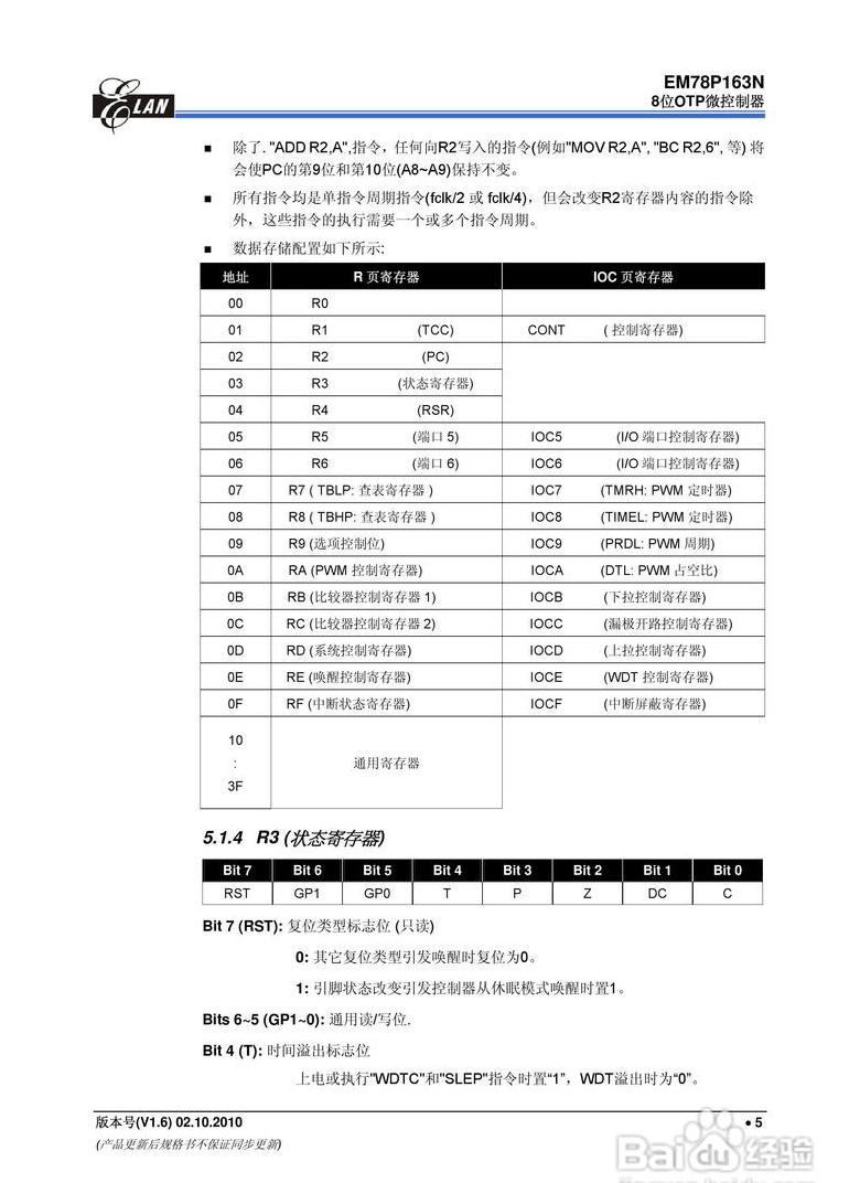 8086处理器寄存器详解：分类与用途全解析