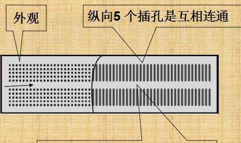 DDR3内存条宽条与窄条对比解析