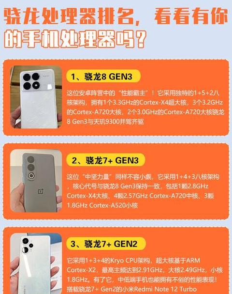 中国手机处理器排行：性能与价值解析