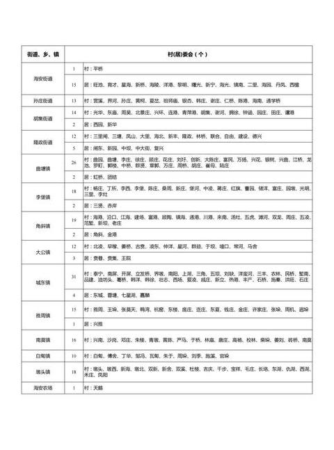SSD硬盘分区选择：MBR与GUID优劣对比
