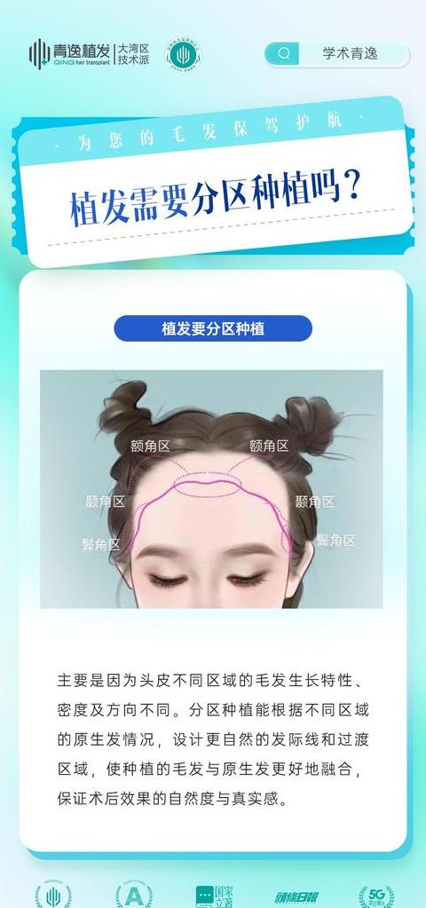 ESP与MSR分区详解：硬盘分区关键知识