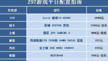 英特尔N95处理器性能解析：相当Corei7还是i5？