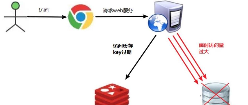 ROGZ690主板+i7-12700KCPU套装：性能卓越的游戏硬件配置