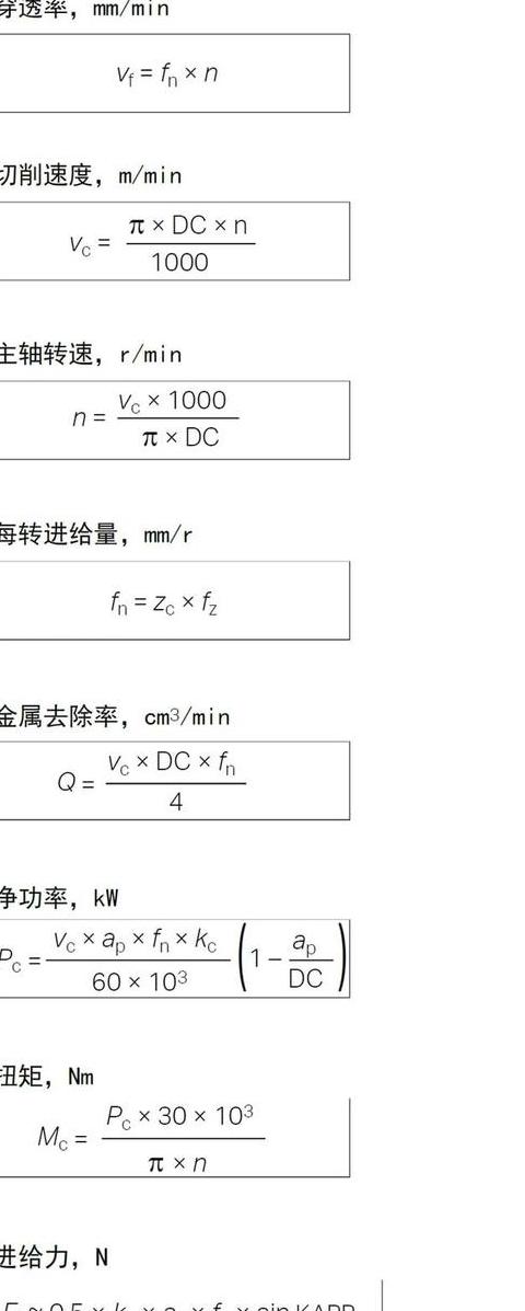 数控车床恒线速计算公式详解与应用