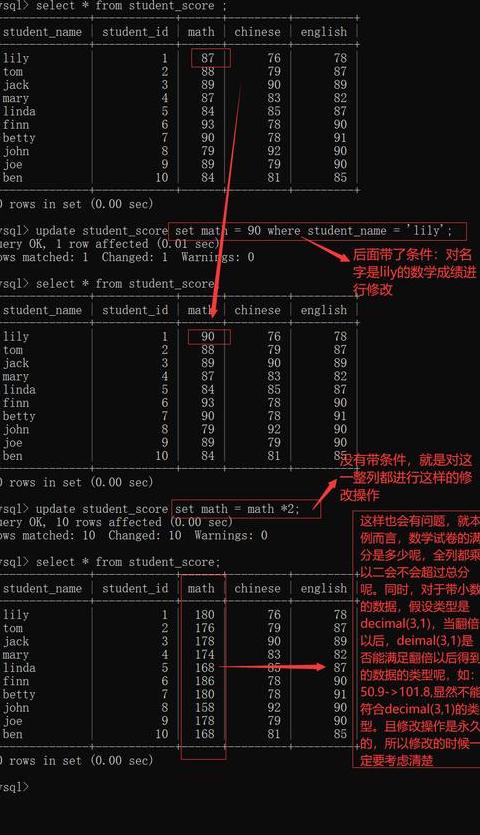 Oracle数据库查看方法全解析：SQLPlus、OEM与更多途径