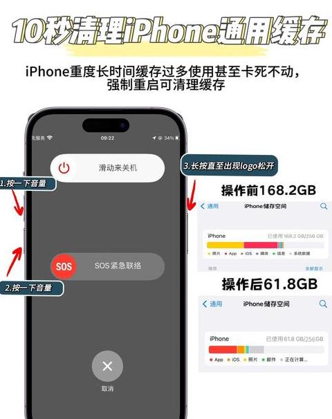 高效清理iPad内存与缓存教程