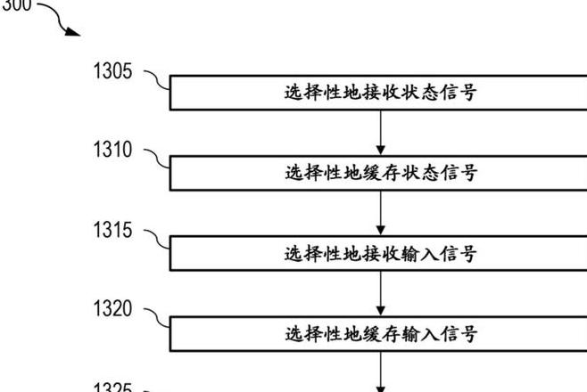 数码寄存器具有移位功能吗为什么