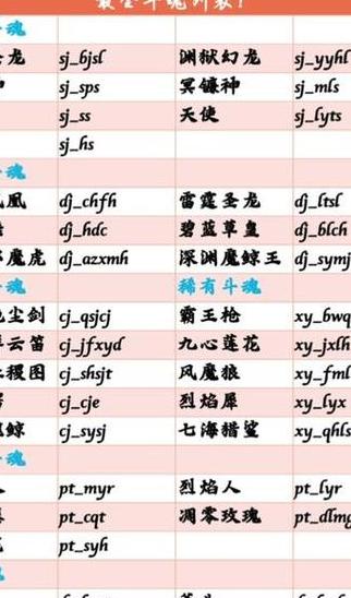 G96/G97数控指令：CNC编程中的速度控制解析