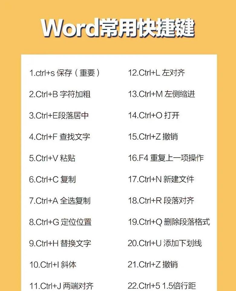 UG快捷键文件导入教程：轻松自定义快捷操作