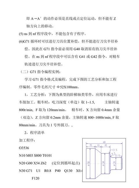 华中数控G71编程错误排查指南