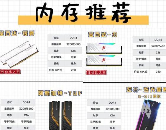 OPPO8GB与12GB内存手机对比解析