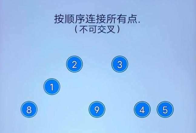 SQL排名窗口函数详解及排序方式区分