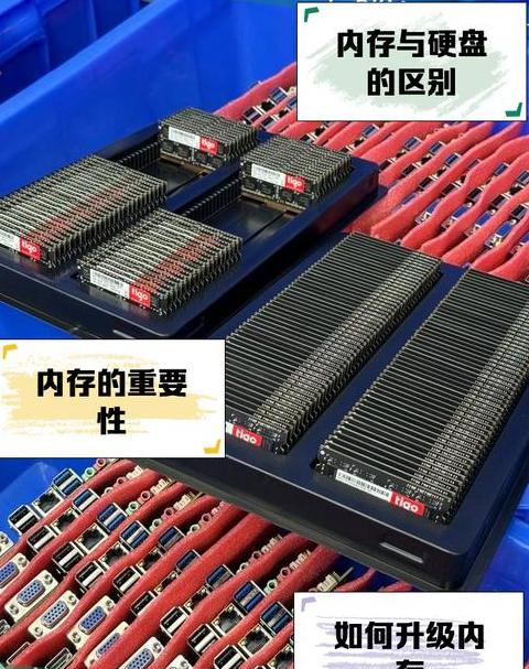 电脑内存升级攻略：U盘助力扩容技巧解析