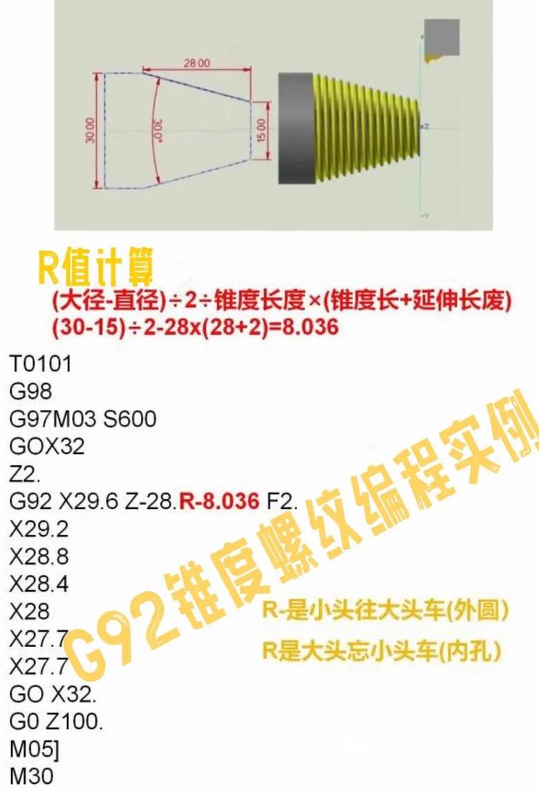 数控车床宏程序操作技巧解析