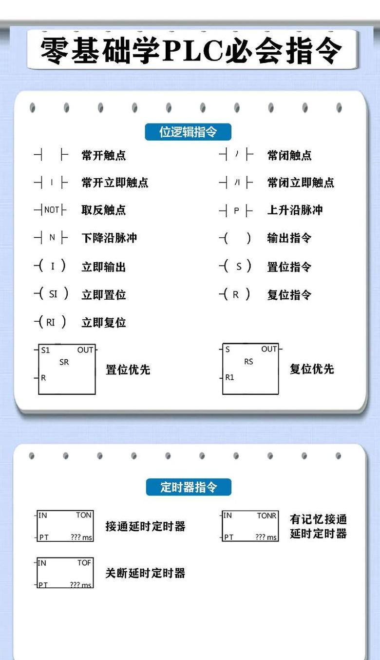 数控加工G53指令详解与使用技巧