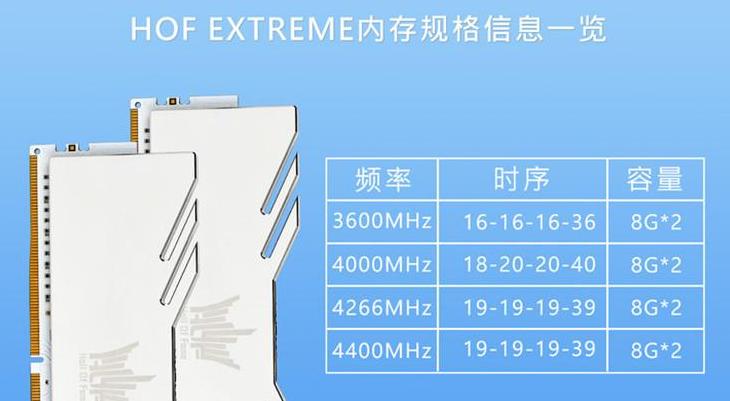 华硕B550内存超频设置与调优指南