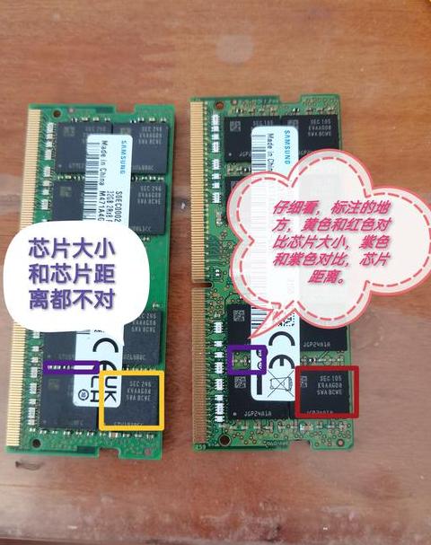 轻松识别内存条：DDR几代一目了然