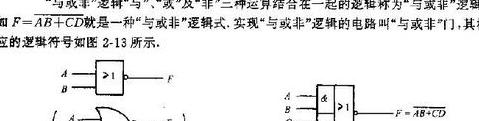 数字逻辑门基础：AND、OR、NOT等逻辑门符号解析