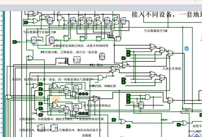 数字电路元件详解：锁存器、触发器、寄存器与缓冲器对比