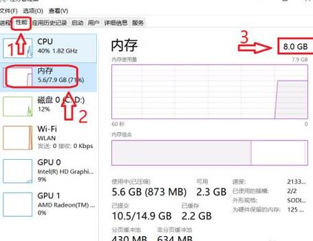32位系统内存限制揭秘：4G内存仅用2G？