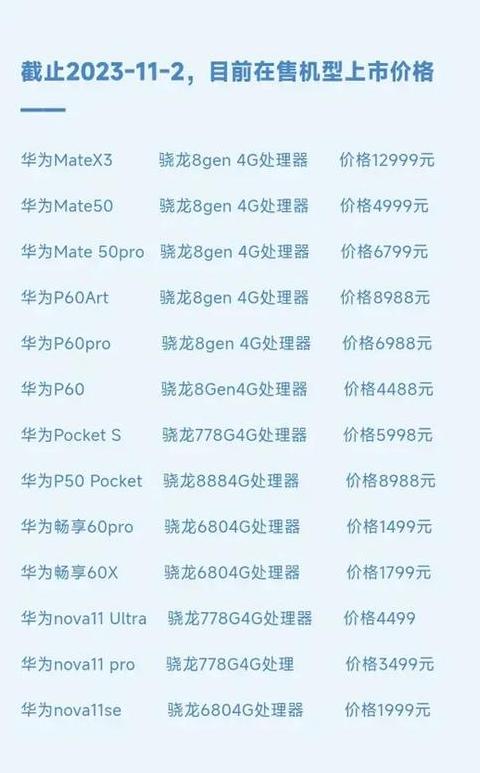 国产手机芯片品牌实力排行：前十榜单揭晓