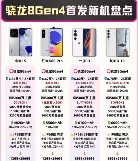 英特尔酷睿i7六核处理器型号及性能解析