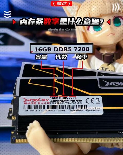 电脑内存容量查询攻略：快速识别内存大小及频率