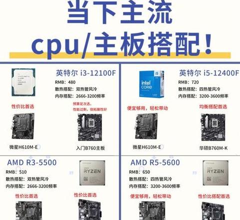 CPU主频与睿频：性能提升的两大关键因素