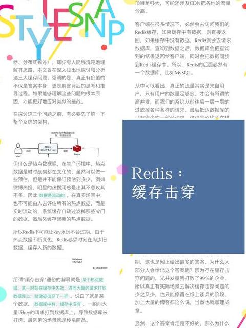 Redis缓存穿透、击穿、雪崩解析与应对策略